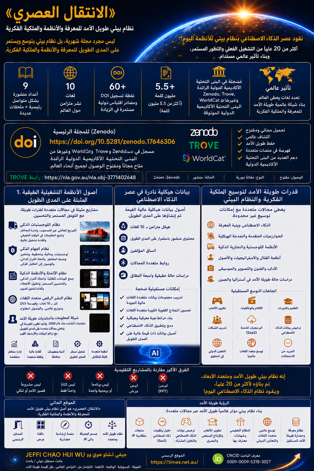 عصر الانتقال �C ملخص فرص التعاون العالمي